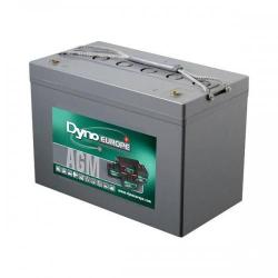 Convertisseur DC/DC Orion 110/12-30A (360W)