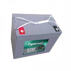 Convertisseur DC/DC Orion 110/24-15A (360W)