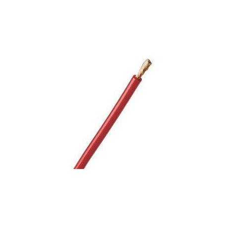 Batterie au lithium 12,8V/60Ah Smart