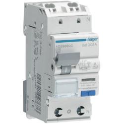 MEGA-fusible 125A/32V (paquet de 5pcs)