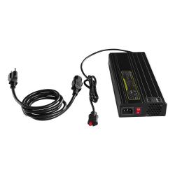Panneau indicateur de batterie