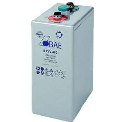 Wirebox MPPT 100-20 - S