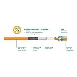 Busbar 600A 8 pôles + couvercle