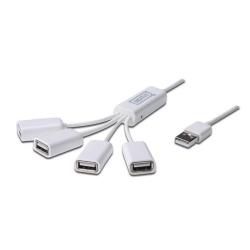Onduleur-Chargeur MultiPlus II 24/3000/70-32 - GX