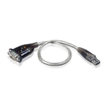 Konverter RS232 zu USB